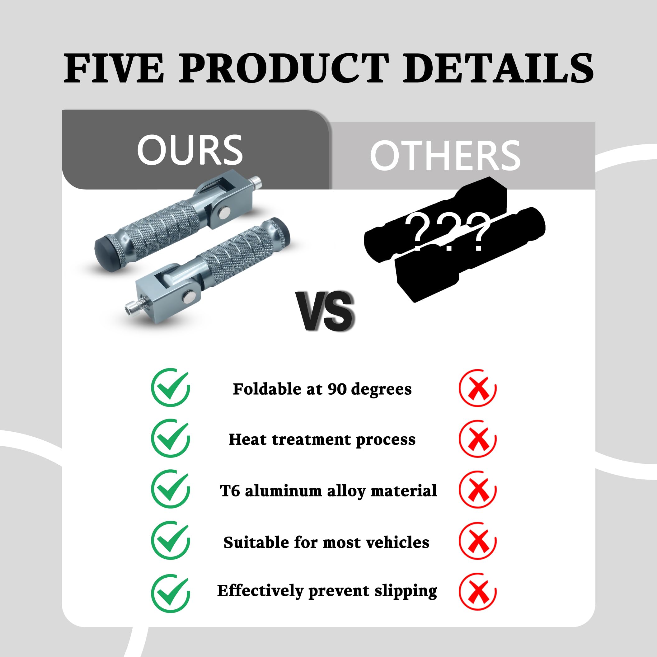 M8 Universal CNC Motorcycle Foot Pegs Degree Foldable Bike Pegs Aluminum Fit Electric Car Motorbike Scooter Mini Bike Ebike Dirt Bike Go Kart Honda Yamaha Suzuki Aprilia Super73 (Black, Type A)